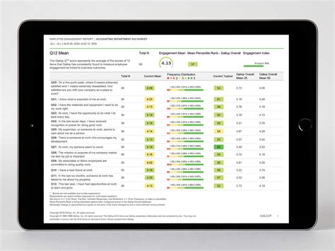 q12 survey